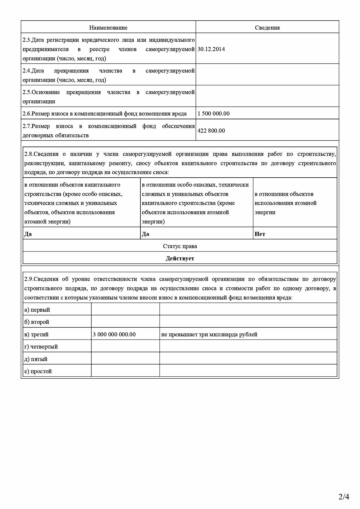 Новый климат