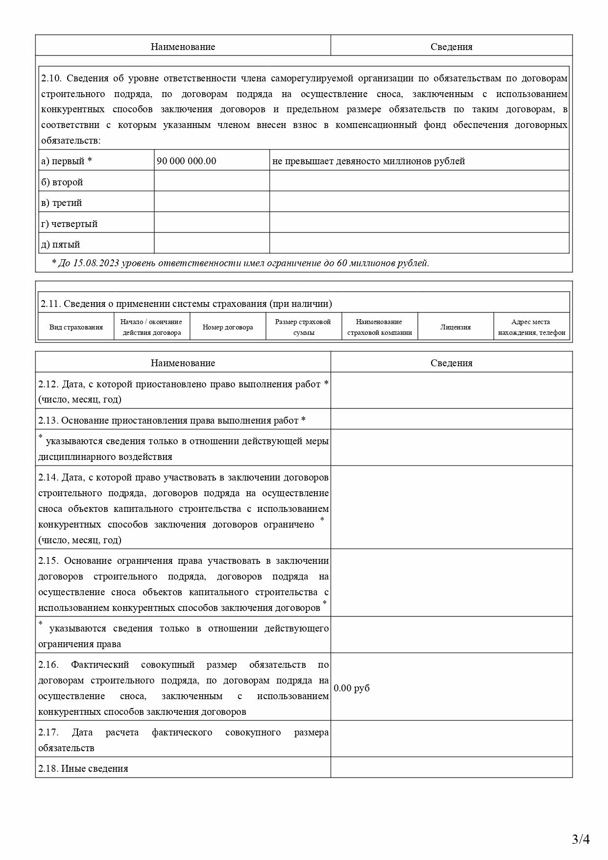 Новый климат